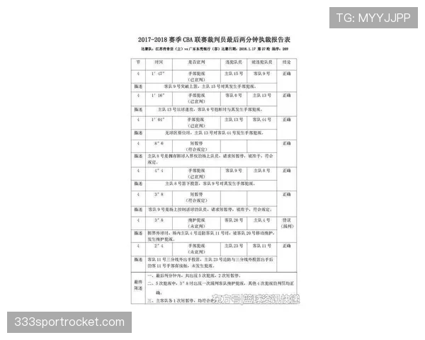 禁区规则核心判罚细节及裁判执行标准解析