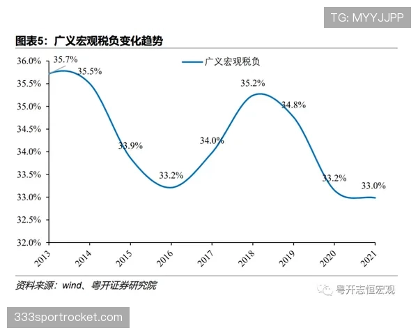 阿赫利重返顶级行列:当前状态与竞争格局逐步反映 阿赫利重返顶级行列:当前状态与竞争格局逐步反映